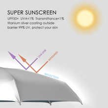 Load image into Gallery viewer, Flat metalic umbrella